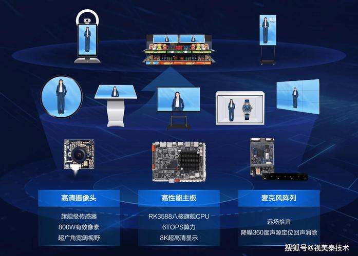 视美泰携手小冰，共筑AI数字人工厂 开启数字技术服务新纪元